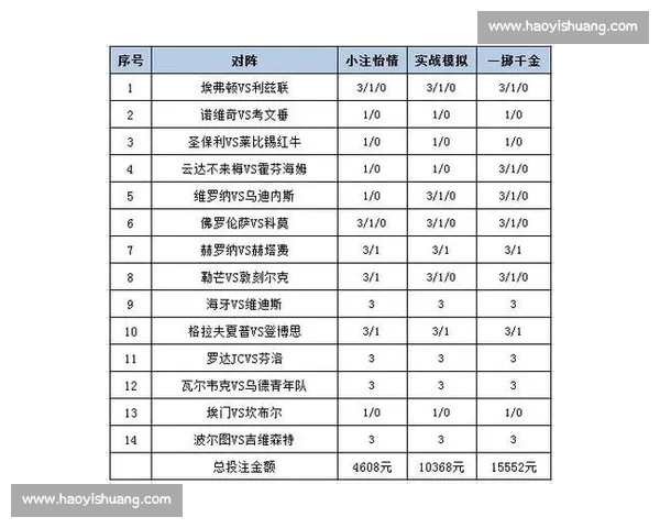 全面解析体育投注平台官网选择技巧与安全保障策略