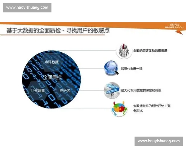 基于体育大数据分析的运动表现提升与竞技策略优化研究