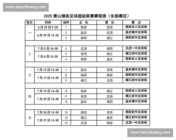权威足球联赛官网入口汇总实时赛程球队数据与精彩赛事资讯导航平台
