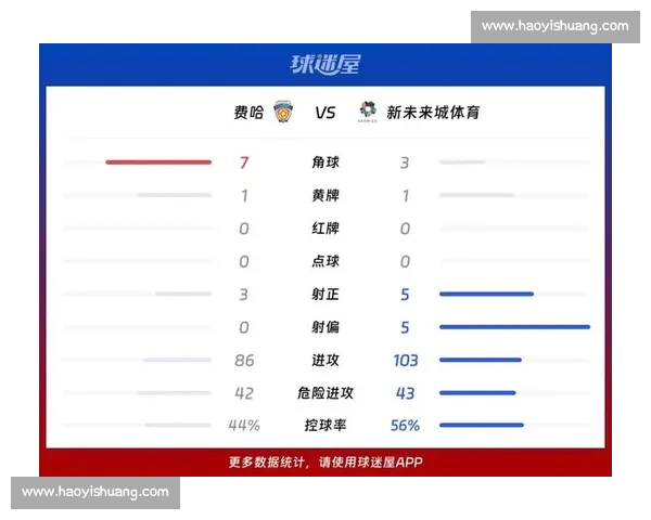 精准解读最新赛季体育比分数据助力胜负预测与趋势分析