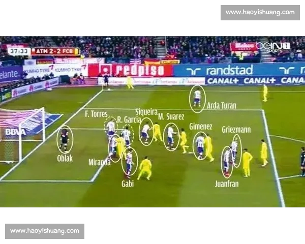 足球比赛中角球数据对战术分析与胜负预测的关键参考价值研究 足球比赛中角球数据对战术分析与胜负预测的关键参考价值研究