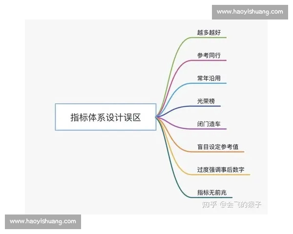 比赛数据解读中的常见误区及其正确分析方法解析 比赛数据解读中的常见误区及其正确分析方法解析