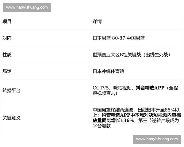 全面解析体育赛事数据助你精准预测胜负结果 全面解析体育赛事数据助你精准预测胜负结果