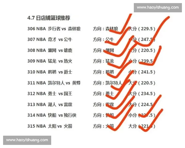 赛后数据深度解析：全面复盘篮球比赛表现与关键指标